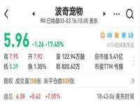 义乌市飒宓电子商务商行