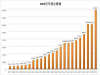 义乌市飒宓电子商务商行