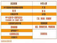 义乌市飒宓电子商务商行