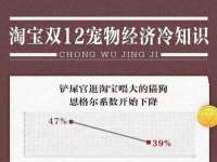 义乌市飒宓电子商务商行