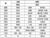 义乌市飒宓电子商务商行
