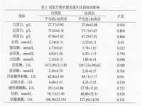 义乌市飒宓电子商务商行